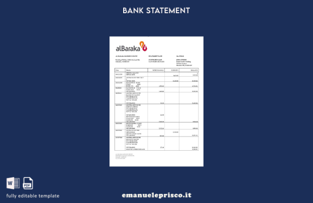 modello word di estratto conto bancario Bahrain Al Baraka in stile verificato